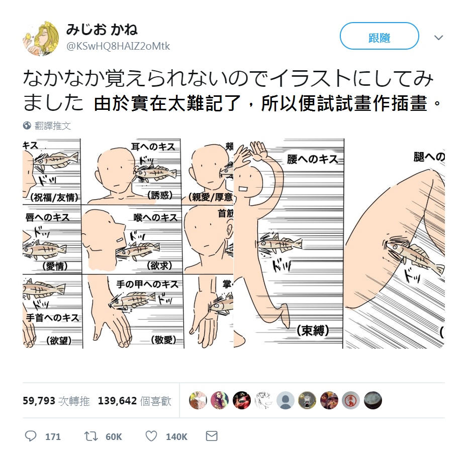 10个「亲吻不同部位」的心理学含义 如果